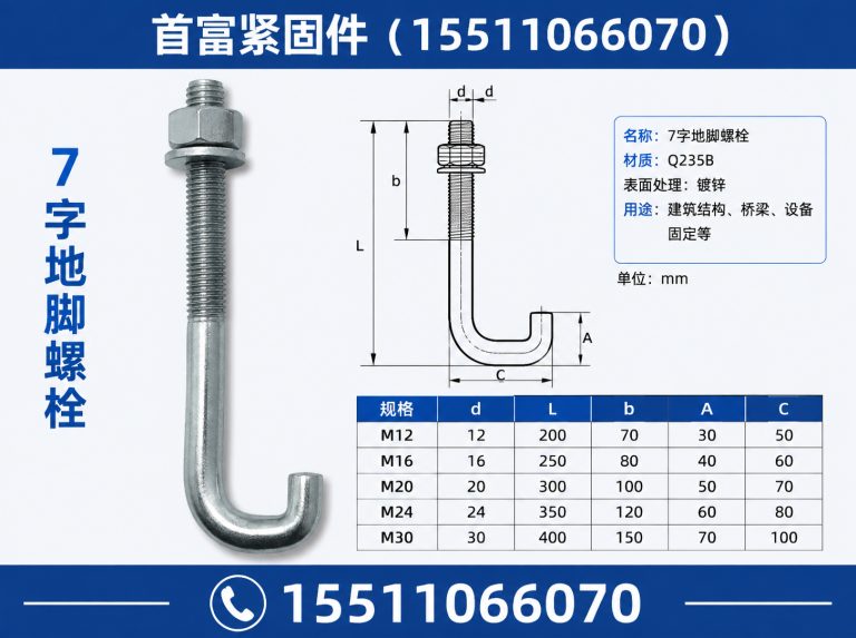 涉县紧固件源头厂家展示图